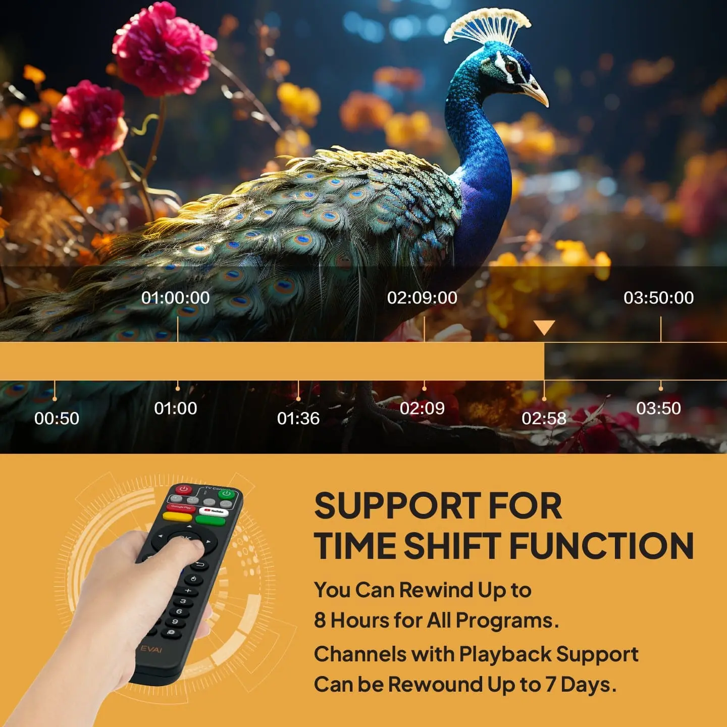 EVPAD 11P Android TV Box (International Version) EVPAD 11P Android TV Box (International Version) - Image 9
