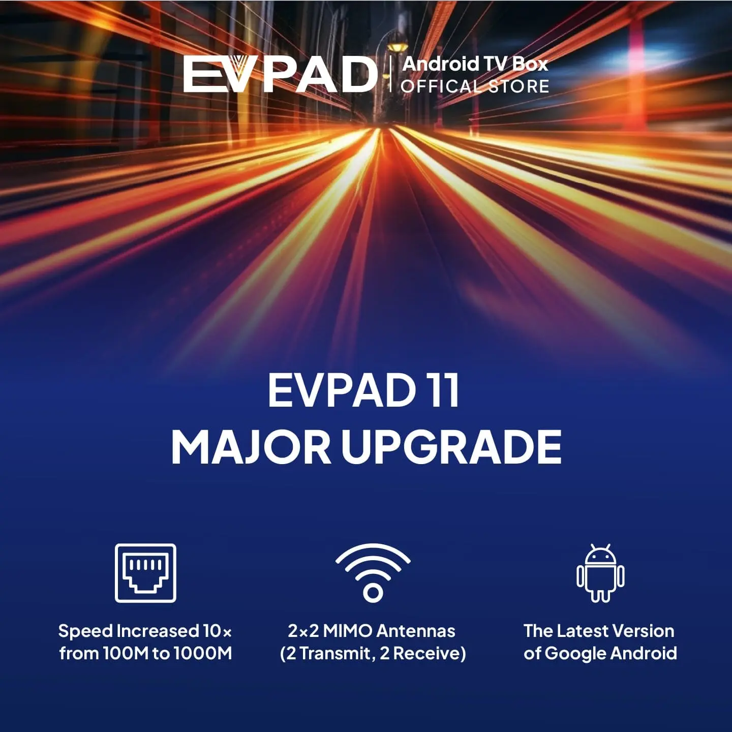 EVPAD 11S Android TV Box (International Version) EVPAD 11S Android TV Box (International Version) - Image 9
