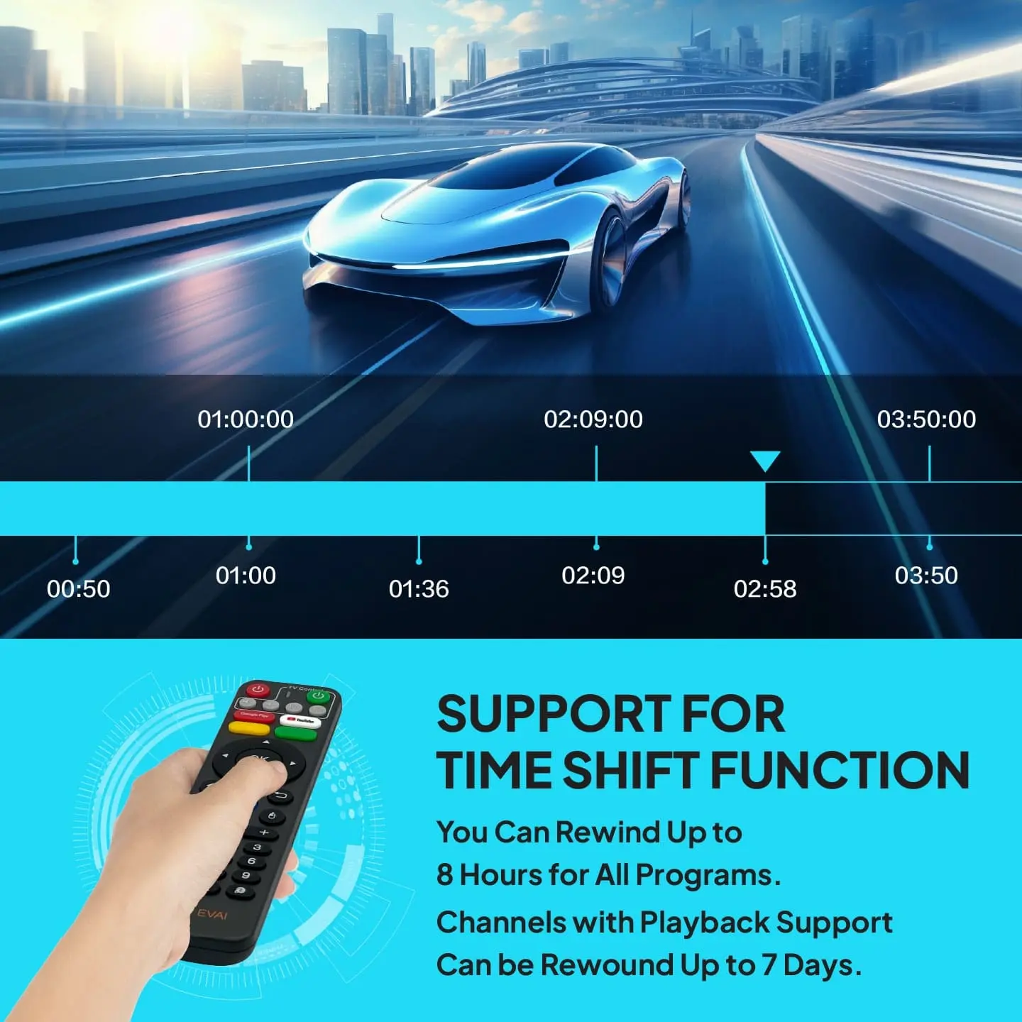 EVPAD 11S Android TV Box (International Version) EVPAD 11S Android TV Box (International Version) - Image 8