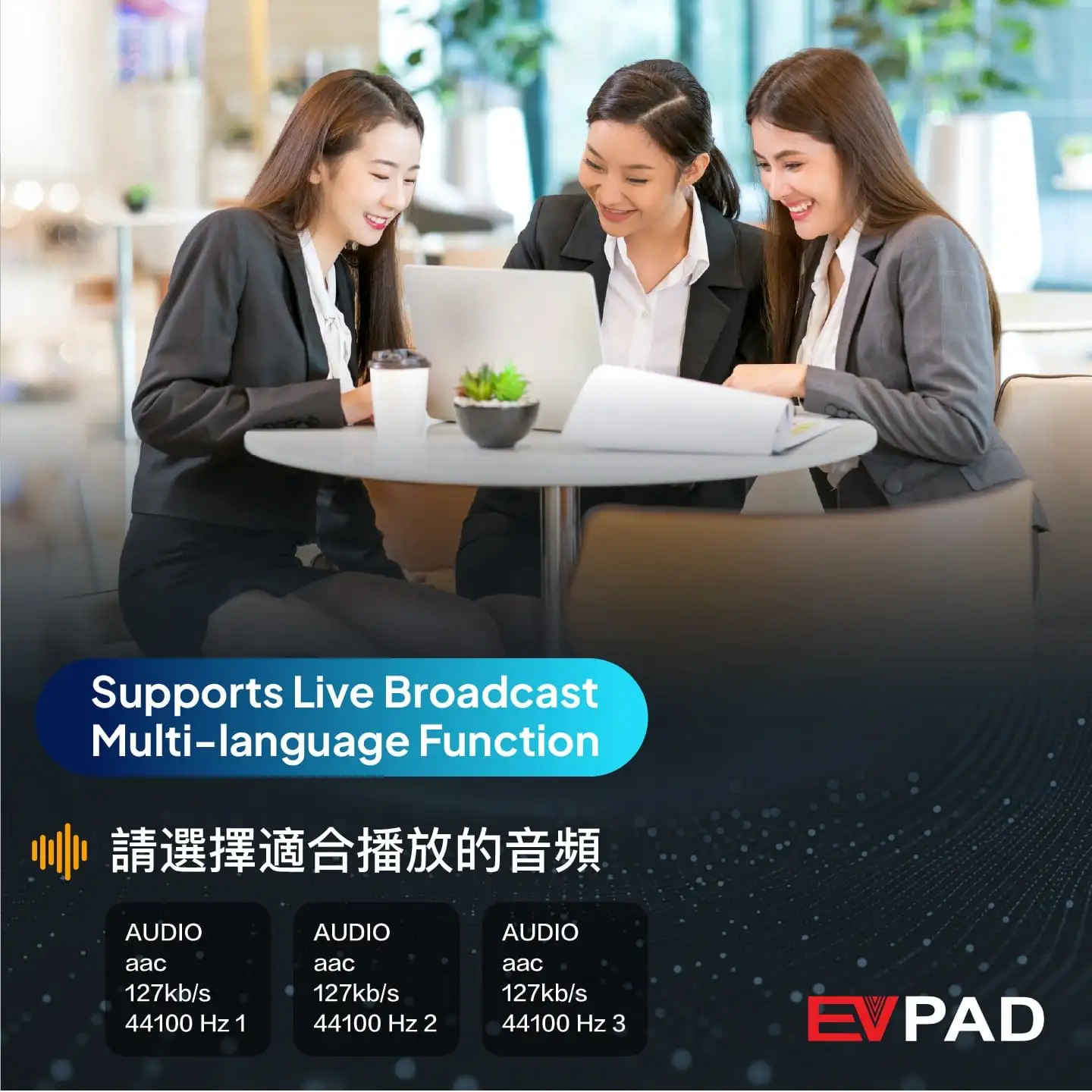 EVPAD 11S Android TV Box (International Version) EVPAD 11S Android TV Box (International Version) - Image 5