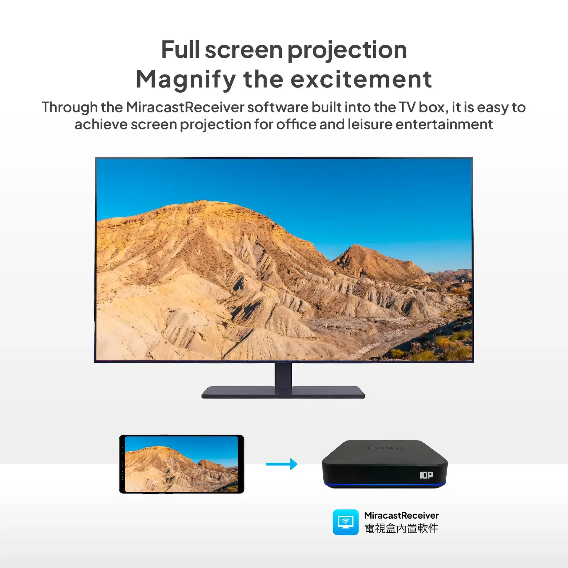 EVPAD 10P Android TV Box (Malaysia Version) EVPAD 10P Android TV Box (Malaysia Version) - Image 6