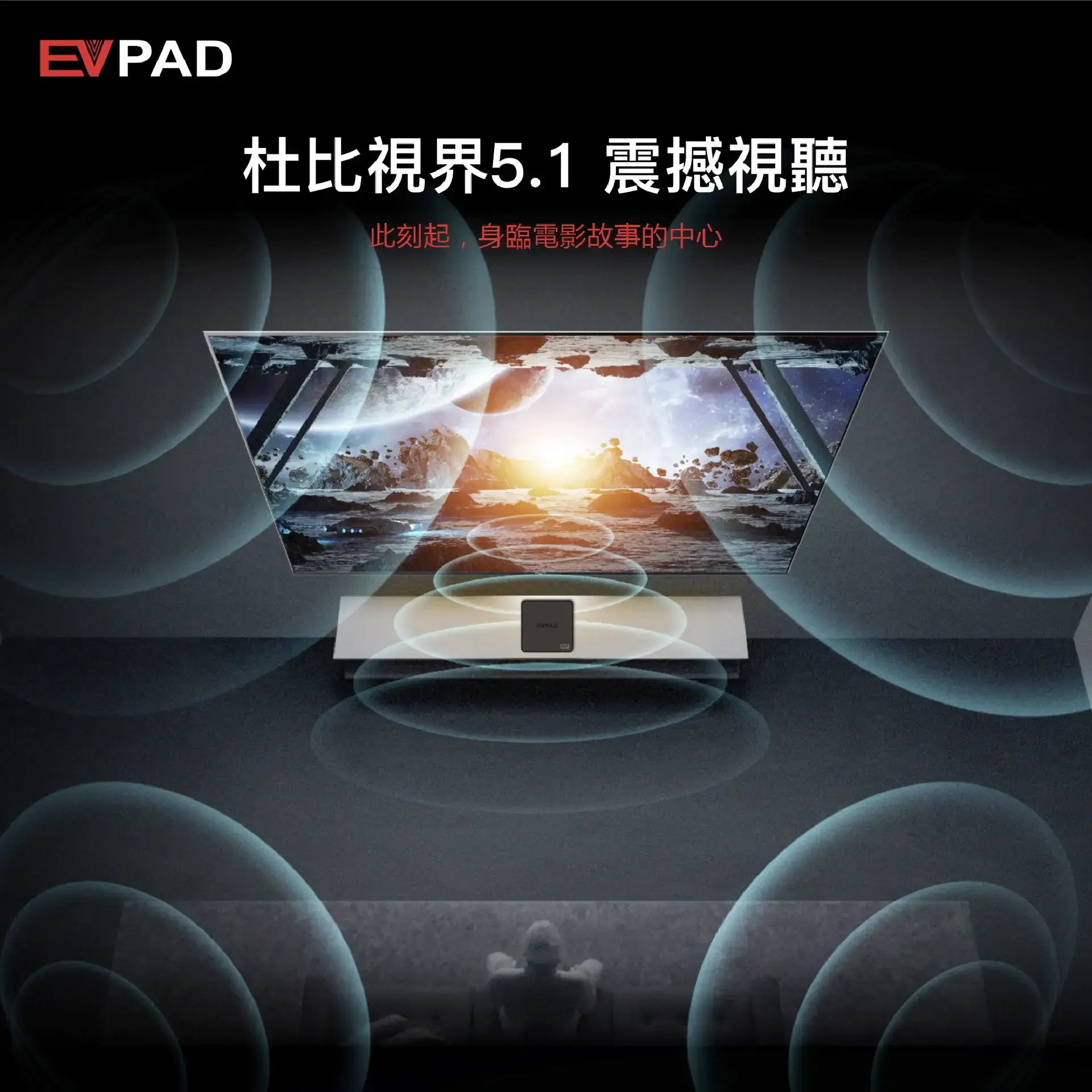 EVPAD 10S Android TV Box (Malaysia Version) EVPAD 10S Android TV Box (Malaysia Version) - Image 8