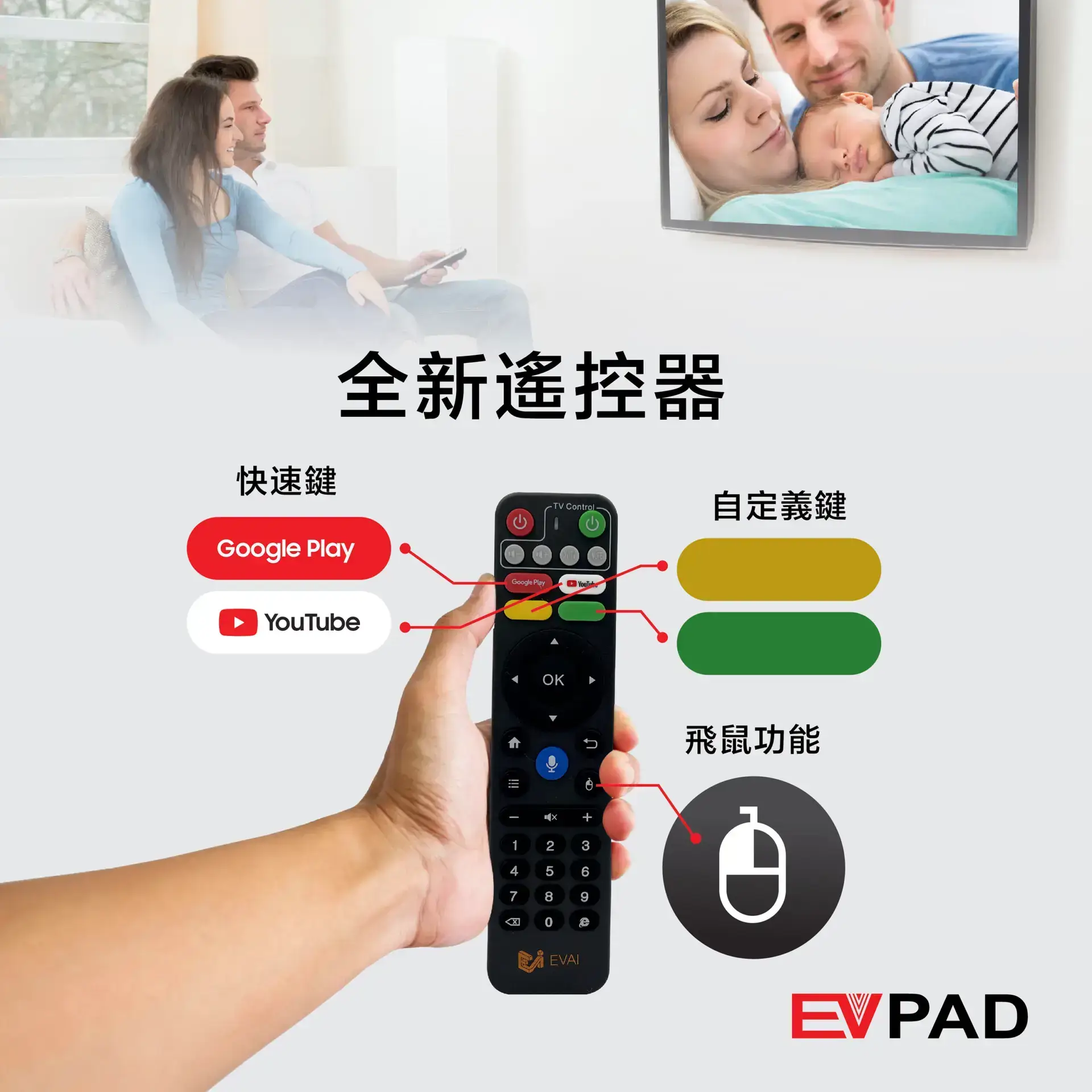 EVPAD 11P Android TV Box(マレーシア版) EVPAD 11P Android TV Box(マレーシア版) - 画像 (6)