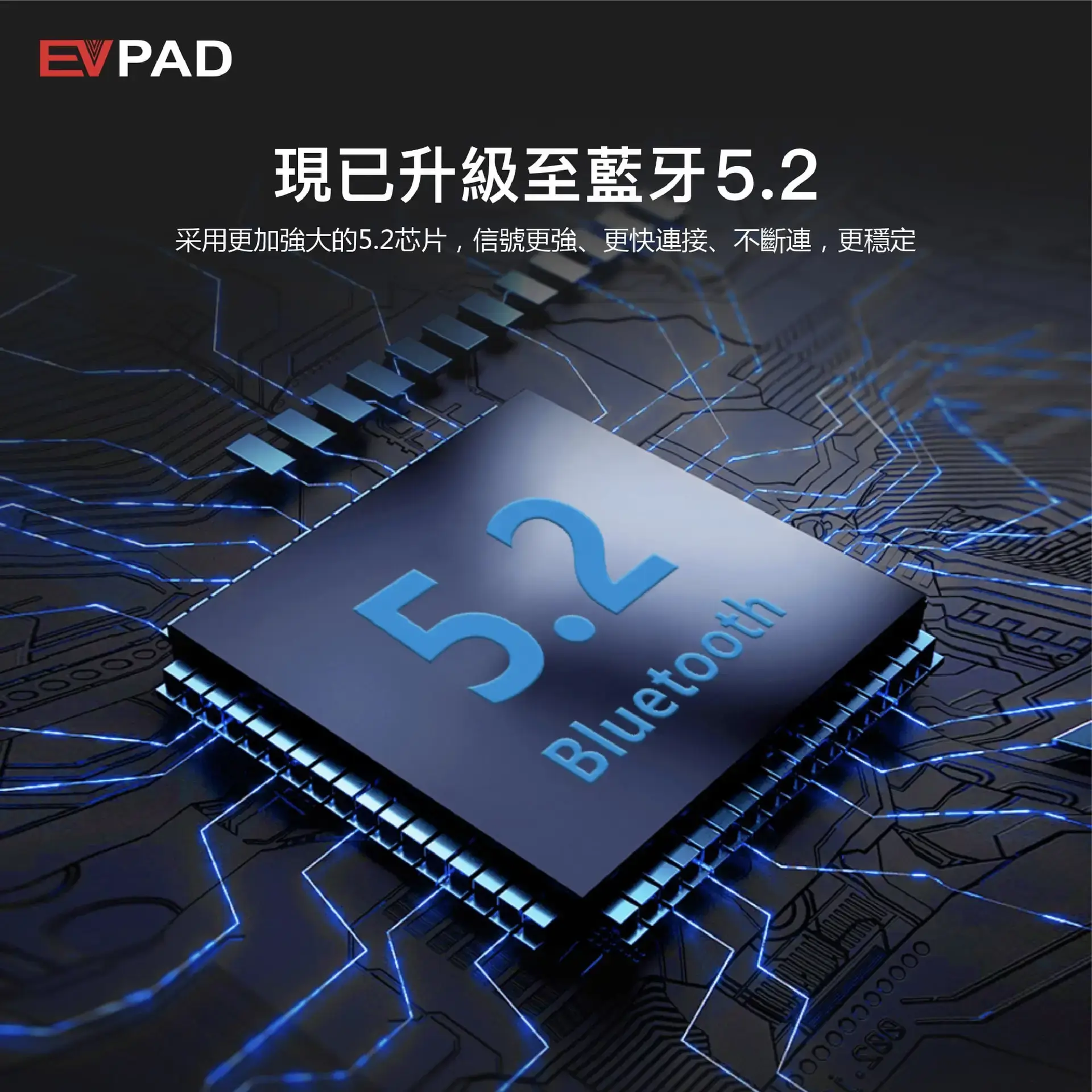 EVPAD 10S Android TV Box Merlion (Singapore Version) EVPAD 10S Android TV Box Merlion (Singapore Version) - Image 7