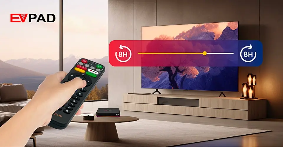 EVPAD 11P Android TV Box (International Version)