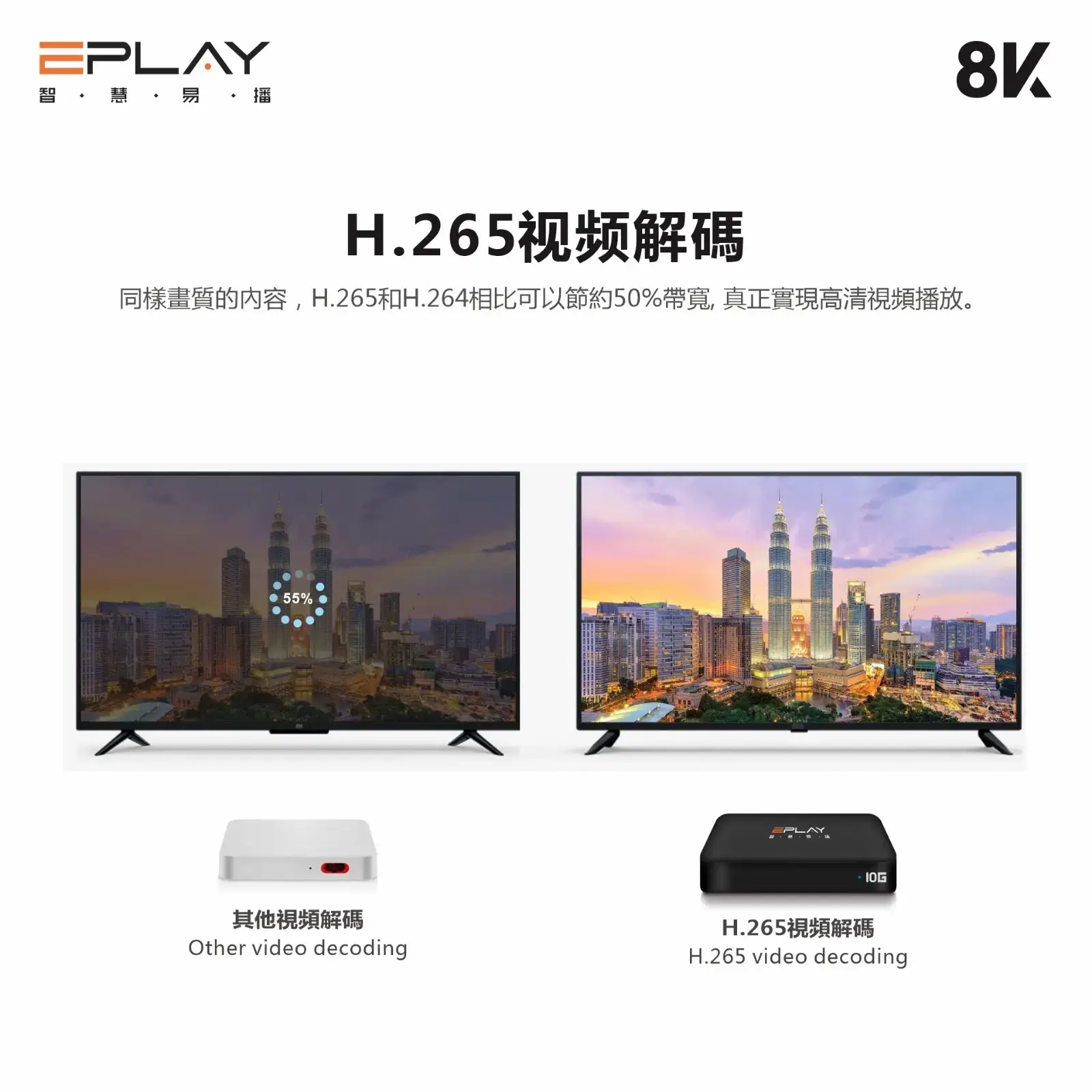 EPLAY 10G Android TV Box (Malaysia Version) EPLAY 10G Android TV Box (Malaysia Version) - Image 7