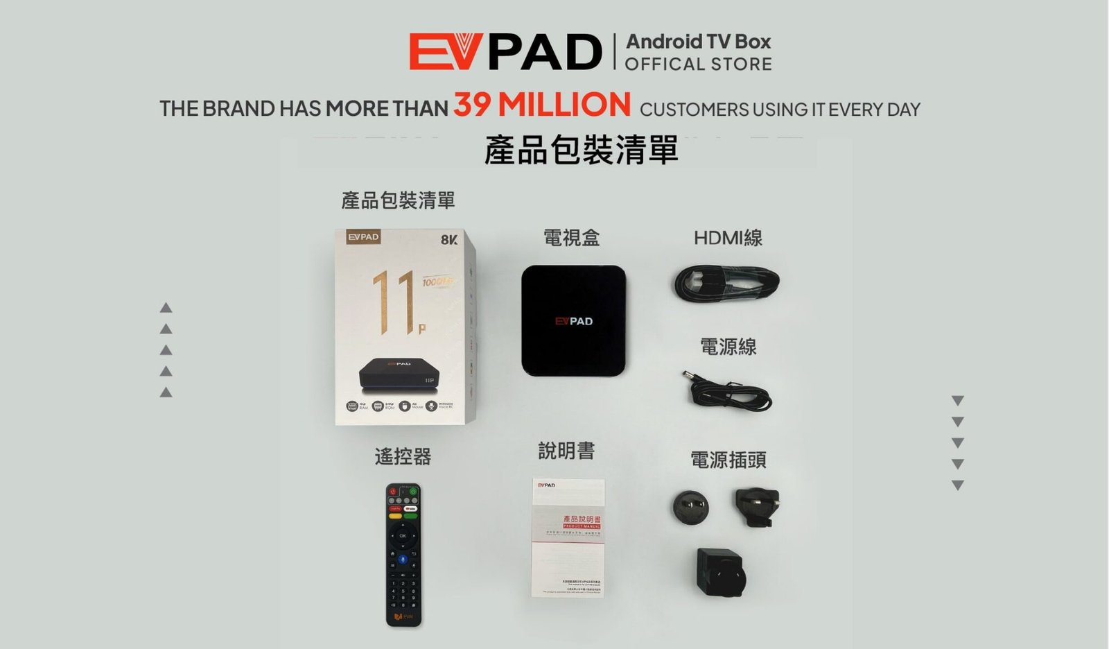 EVPAD 11P Smart TV Box with 39 million users worldwide