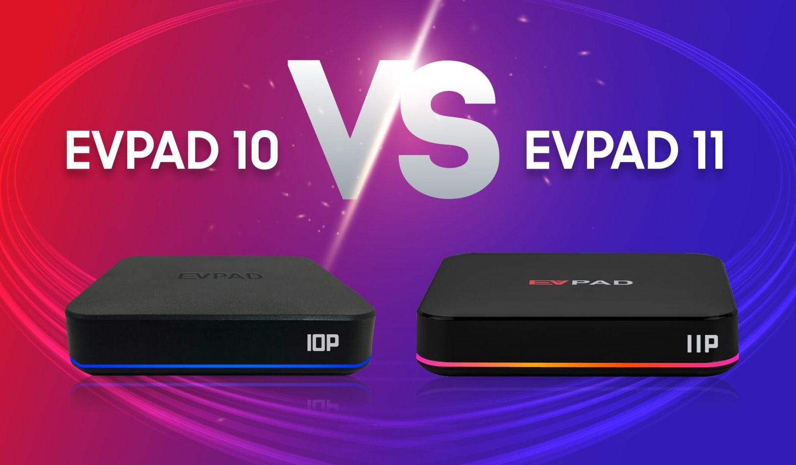 Comprehensive Performance Comparison Between EVPAD 10th Gen and EVPAD 11th Gen EVPAD 10 vs 11