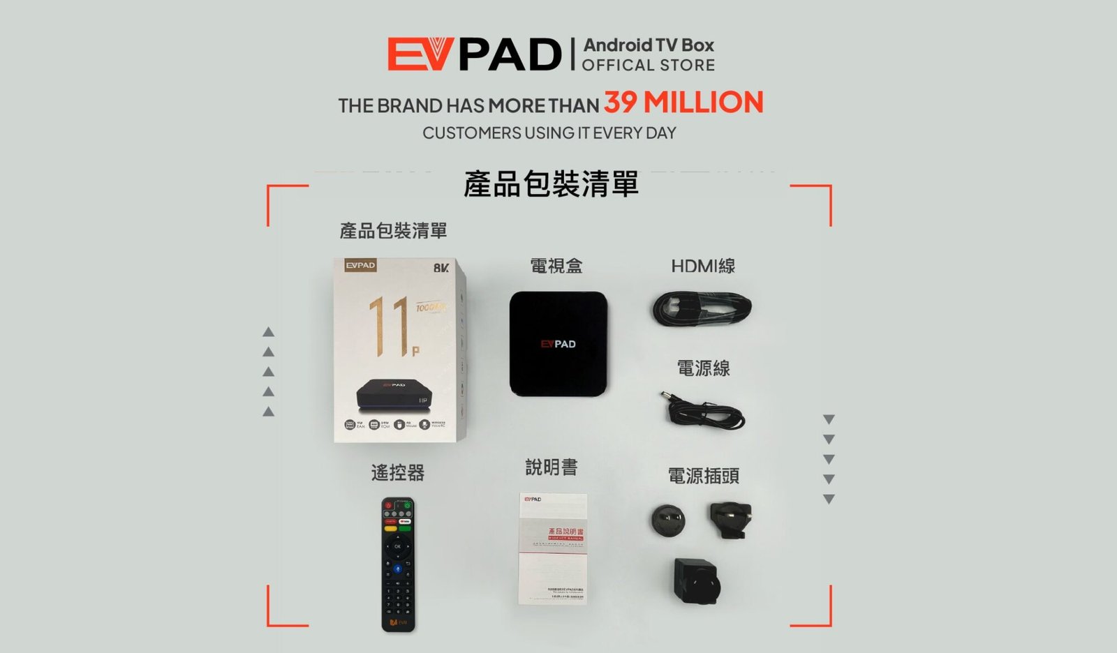 EVPAD 11 Series Setup Guide: Installation, Wi-Fi & Remote Pairing EVPAD 11P Packaging