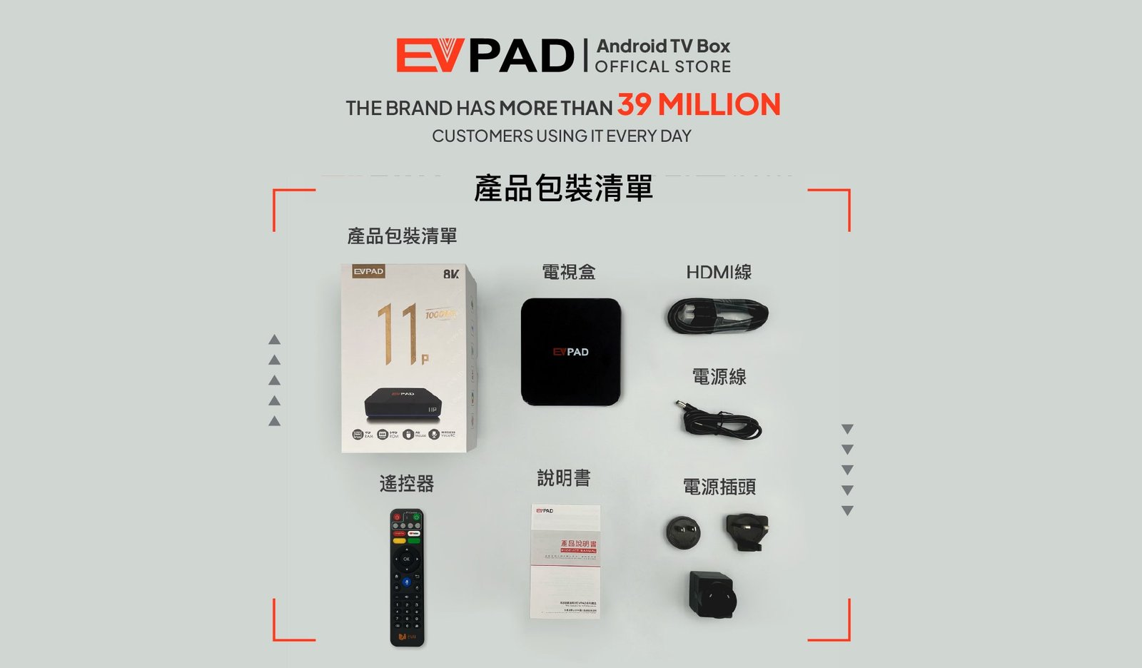 EVPAD 11 Series Setup Guide: Installation, Wi-Fi & Remote Pairing EVPAD 11P Packaging
