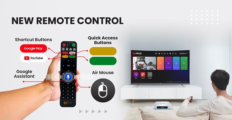 EVPAD 12P Android TVボックス(国際版)