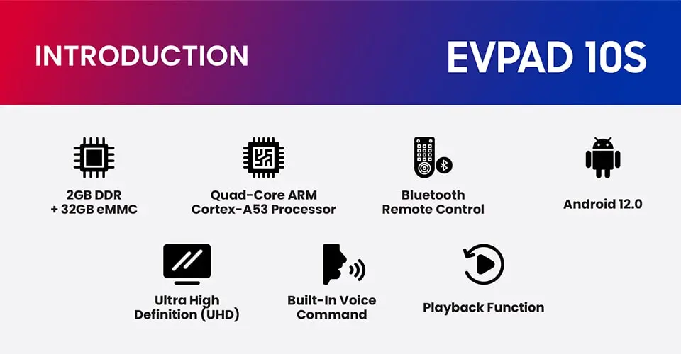 EVPAD 10S Android TV Box (International Version)