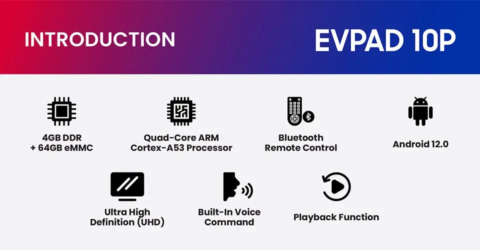 EVPAD 10P Android TV Box (Malaysia Version)