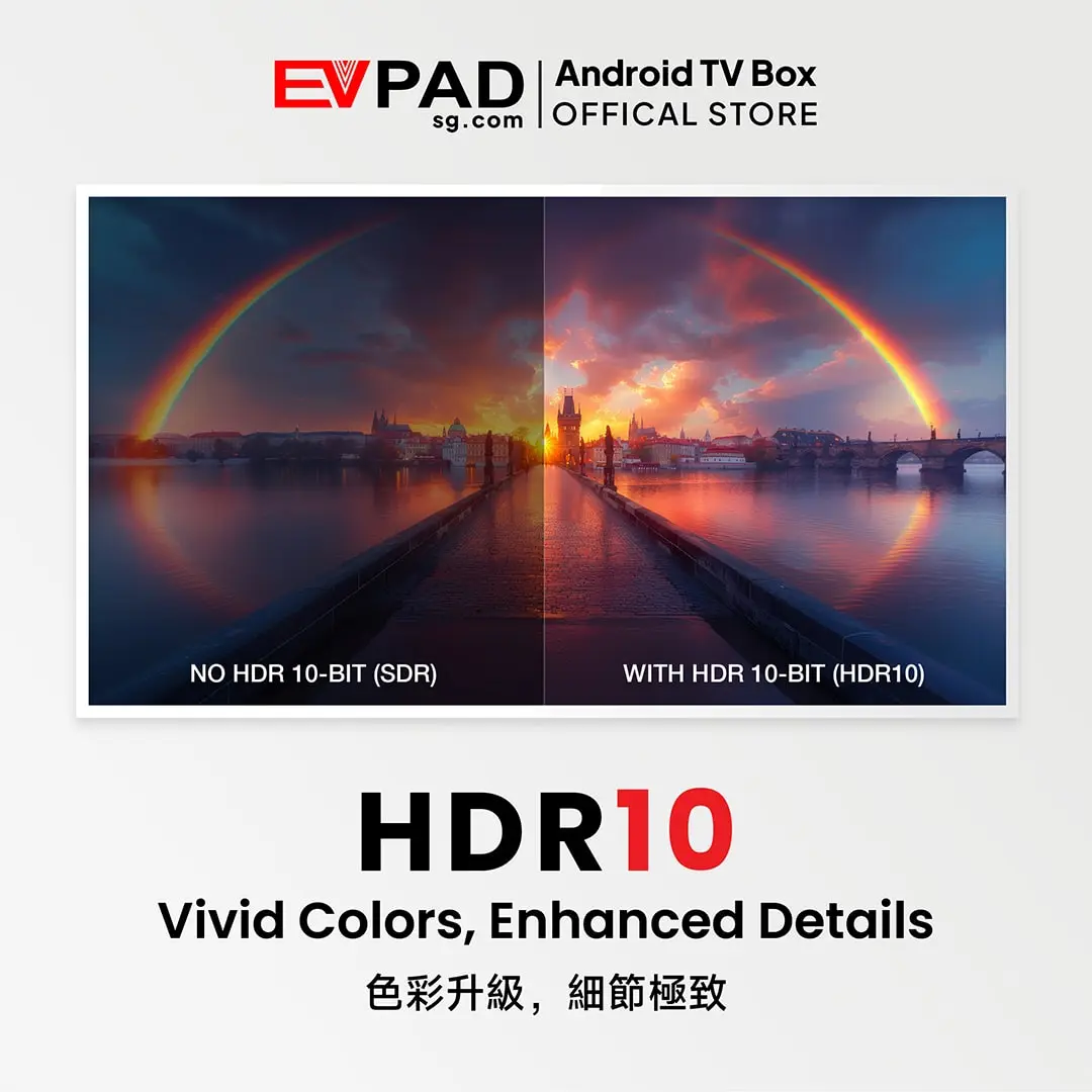 EVPAD 12P Android TVボックス(国際版) EVPAD 12P HDR10 comparison showing enhanced colors and details.