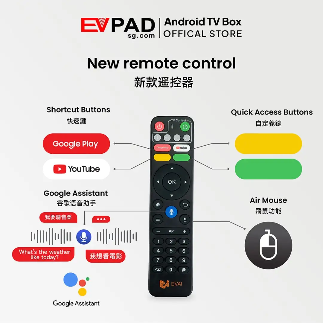 EVPAD 12P Android TVボックス(国際版) EVPAD 12P remote control with shortcut buttons, voice control, and air mouse.