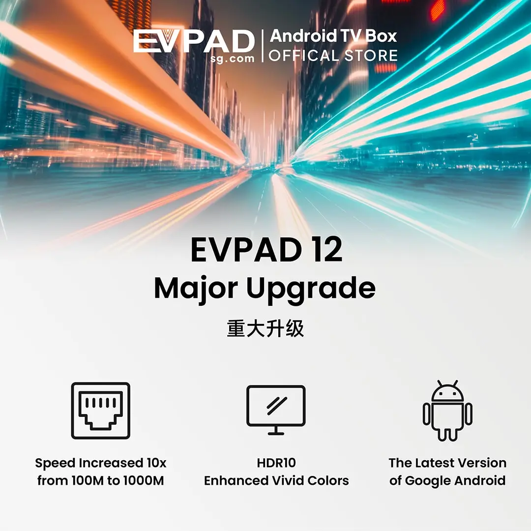 EVPAD 12P Android TVボックス(国際版) EVPAD 12 major upgrade highlighting improved speed, HDR10, and Android system.