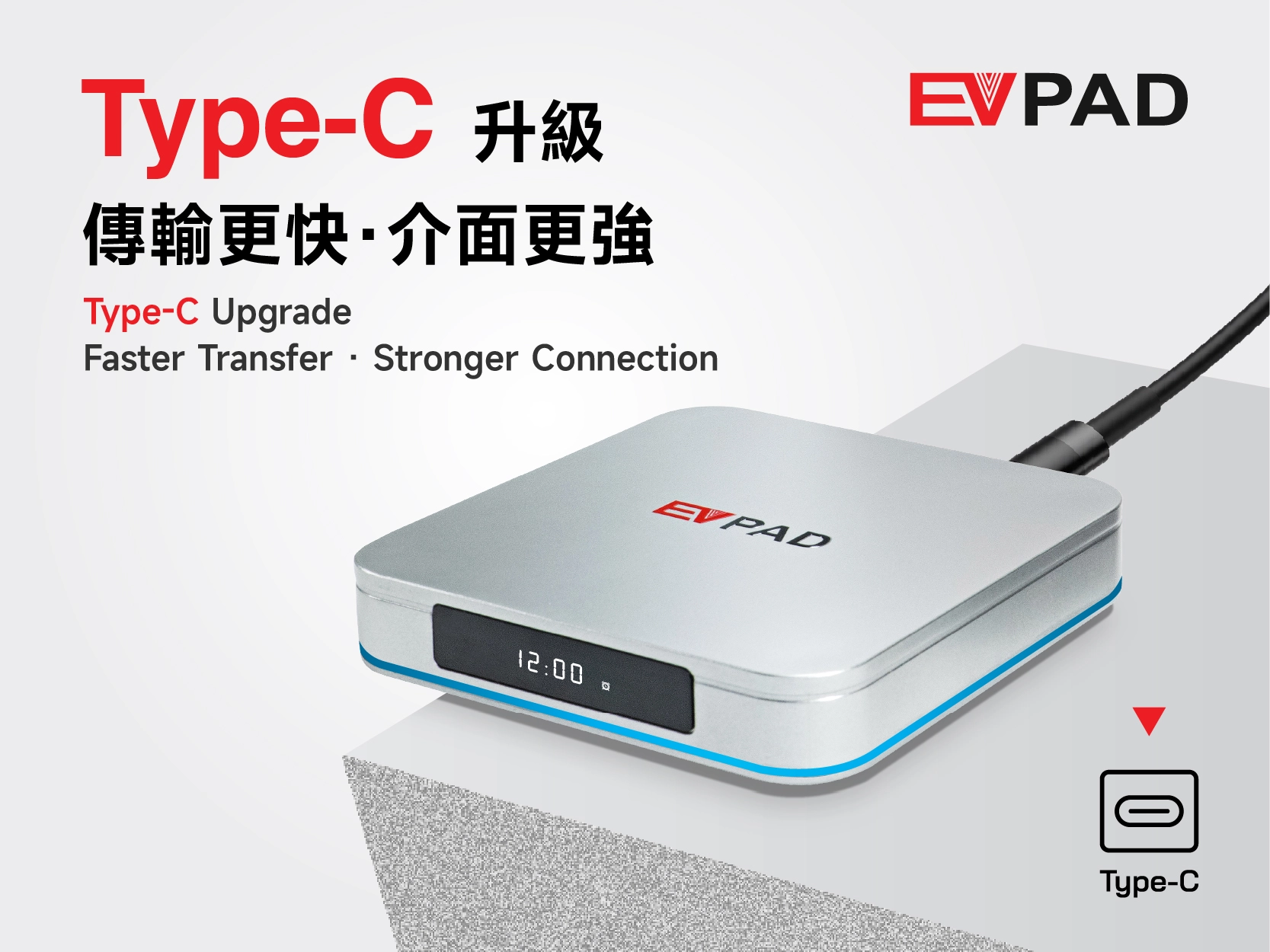 EVPAD 12 Official Launch: The Next-Generation Smart TV Box with Android 12, WiFi 6, and HDR10 Type-C Power Interface