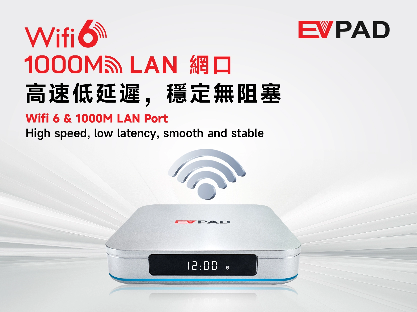 EVPAD 12 Official Launch: The Next-Generation Smart TV Box with Android 12, WiFi 6, and HDR10 WiFi 6 and LAN 1000M