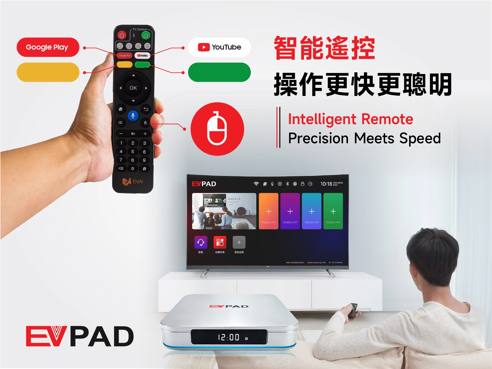 EVPAD 12 Official Launch: The Next-Generation Smart TV Box with Android 12, WiFi 6, and HDR10 Smart Remote Control