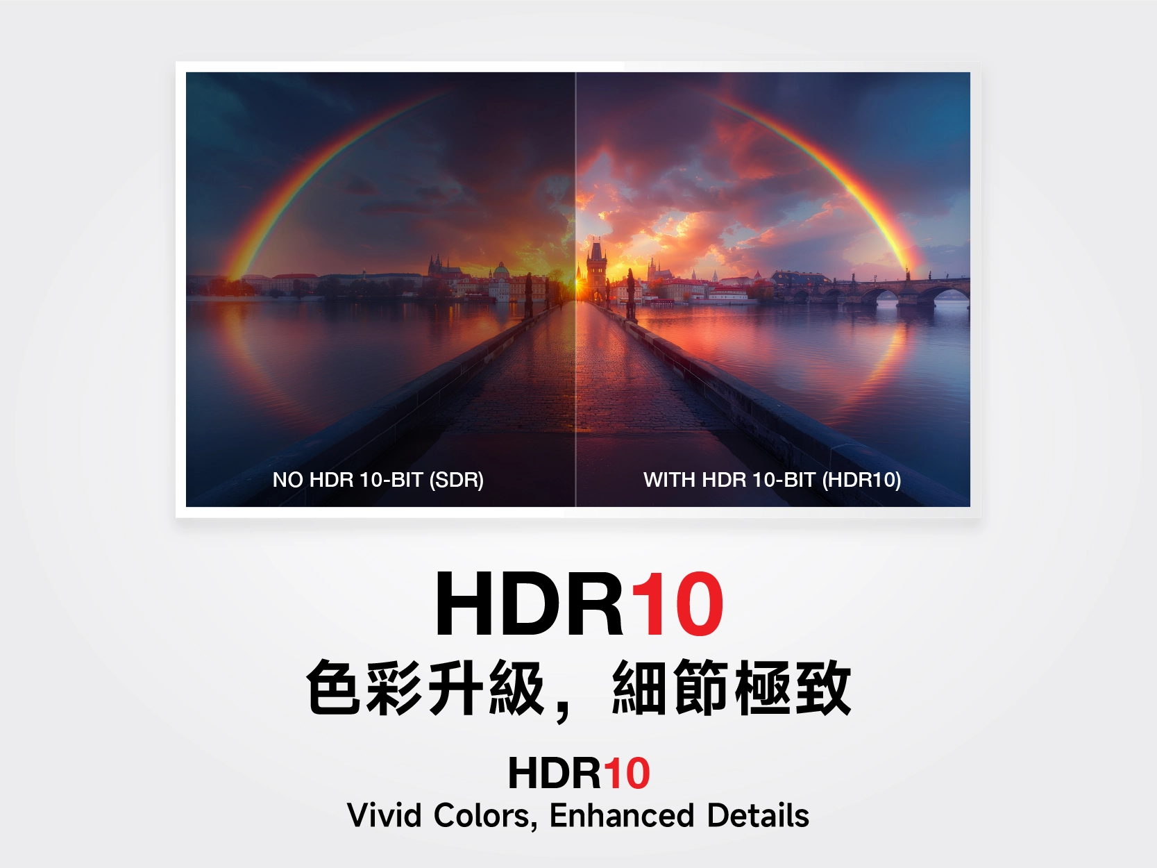 EVPAD 12 Official Launch: The Next-Generation Smart TV Box with Android 12, WiFi 6, and HDR10 HDR10 Display Technology