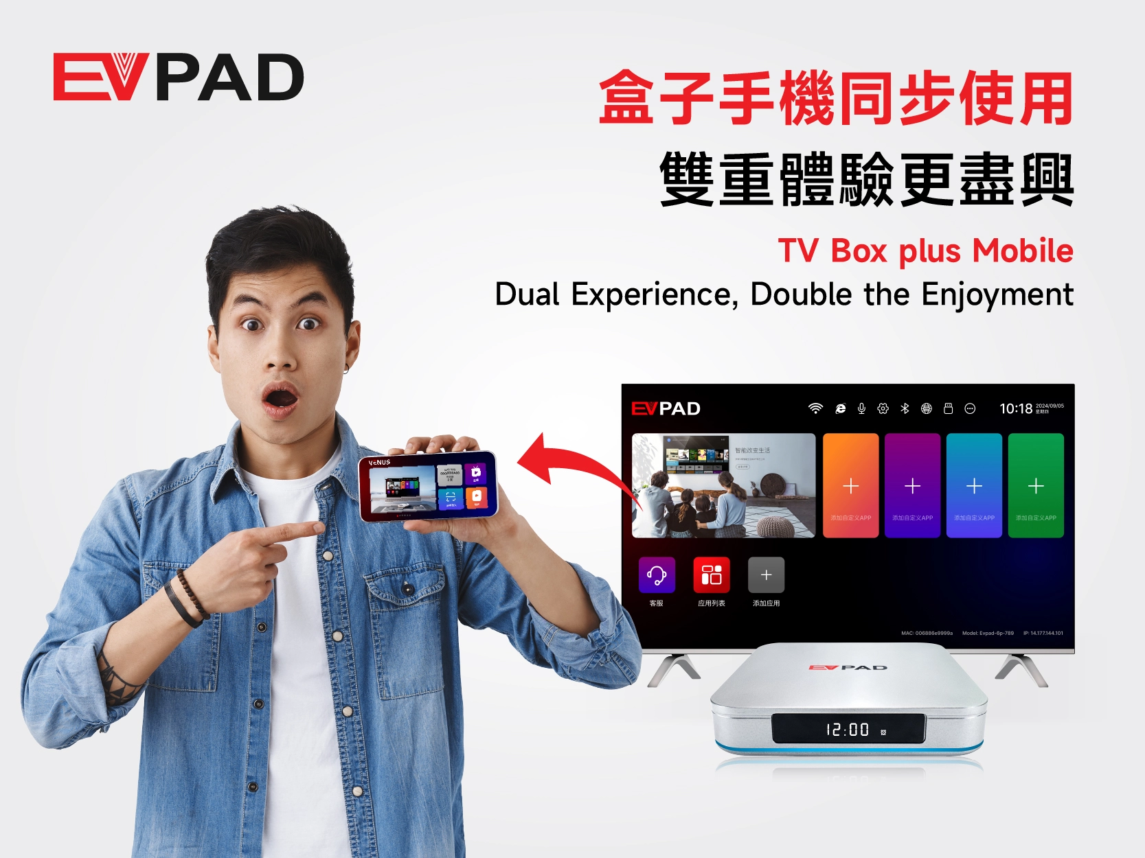 EVPAD 12 Official Launch: The Next-Generation Smart TV Box with Android 12, WiFi 6, and HDR10 Brand-New Mobile App