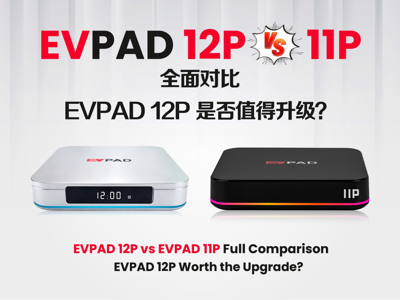 EVPAD 12P vs EVPAD 11P: Should You Upgrade? Full Comparison Guide EVPAD 12P vs EVPAD 11P comparison banner showing both TV box models with the title “EVPAD 12P Full Comparison – Is It Worth the Upgrade?”.